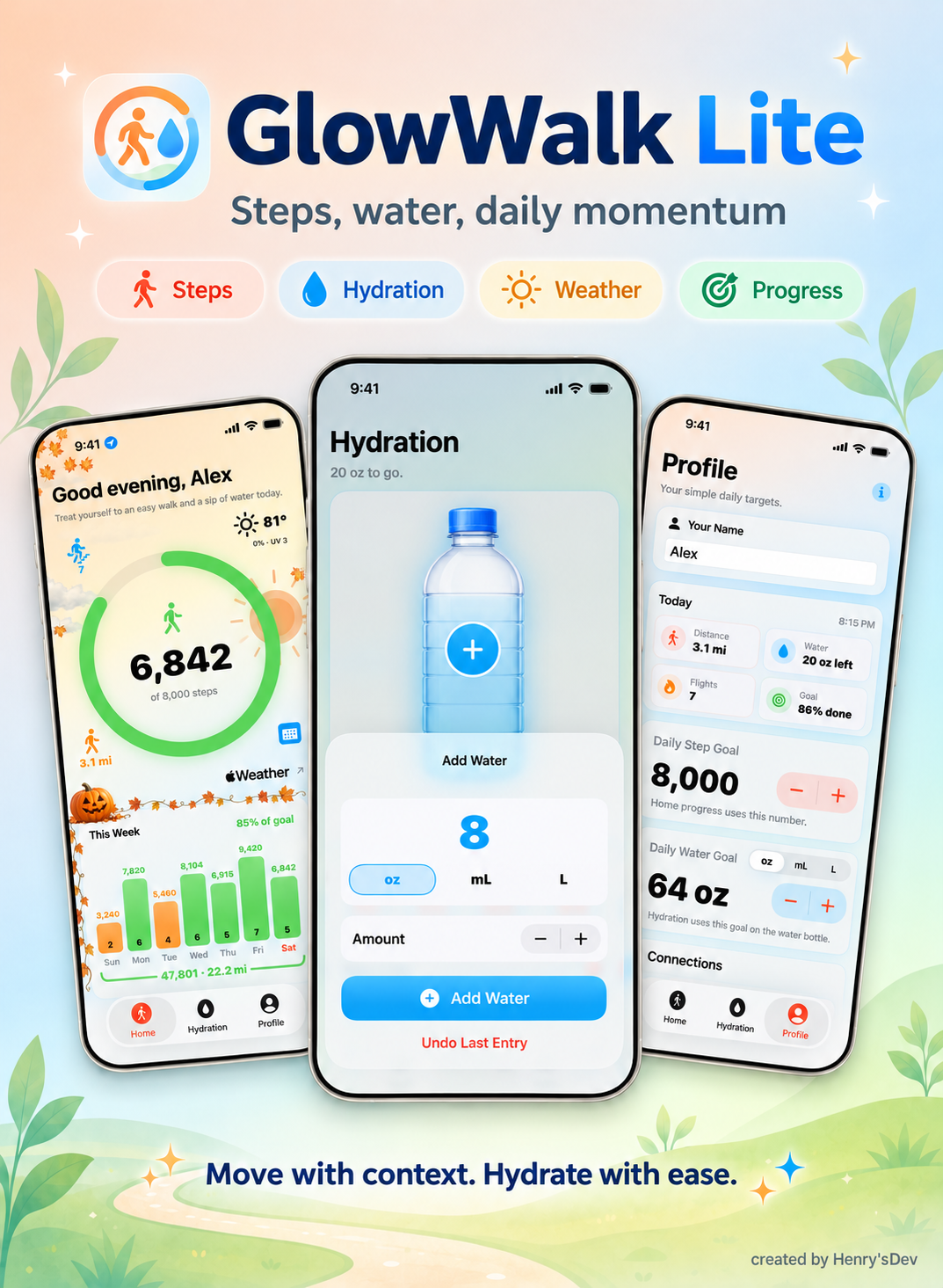 GlowWalk Lite 1.4 poster showing weather, steps, hydration, and profile screens