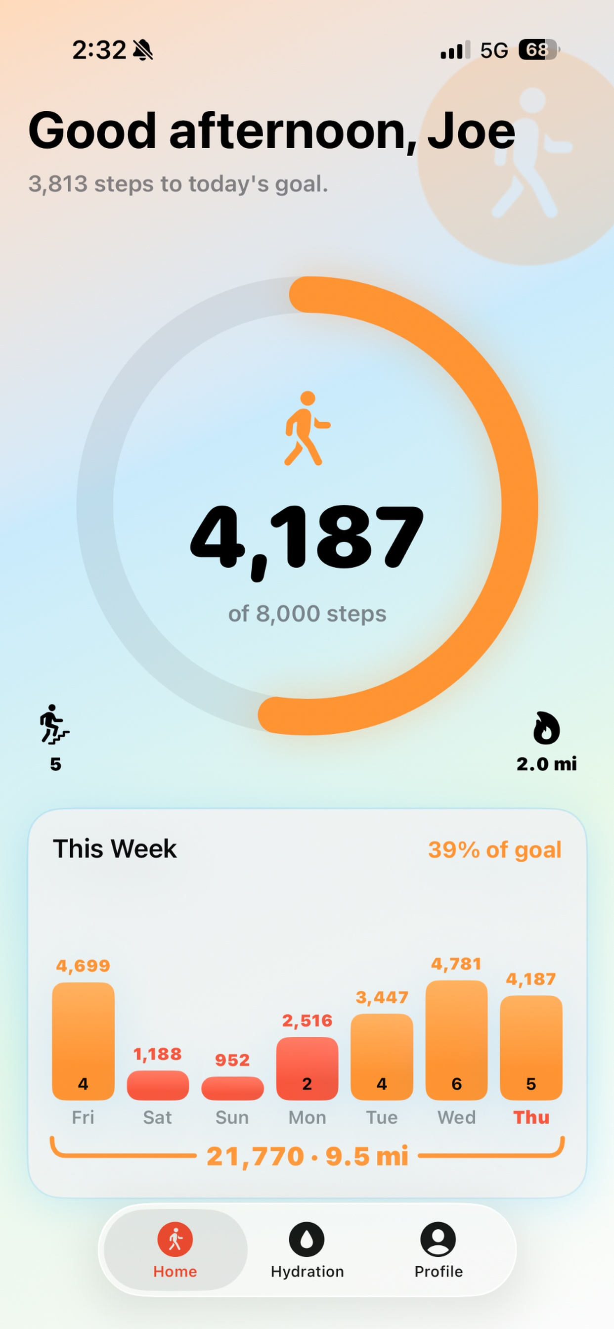 GlowWalk Lite home screen with step progress and weekly chart